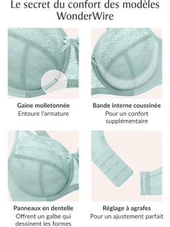 Glamorise Soutien-gorge WonderWire Dentelle Confor
