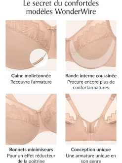 Glamorise Soutien-gorge WonderWire minimiseur